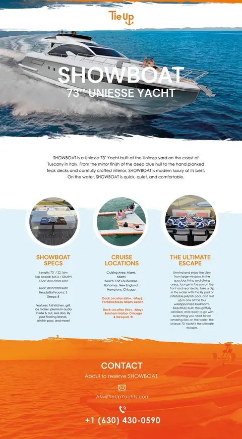 TieUp Yacht Charters, website design by Logo Design Partner